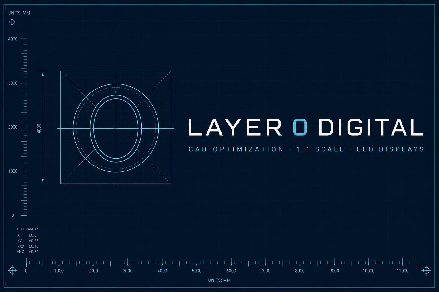 Layer 0 Digital social share card